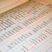 Top 5 Financial Statements Every Business Owner Should Know About